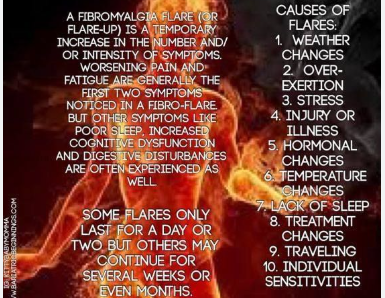 https://fibromyalgia.space/