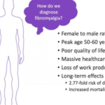 https://fibromyalgia.space/