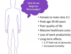 https://fibromyalgia.space/