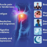 https://fibromyalgia.space/