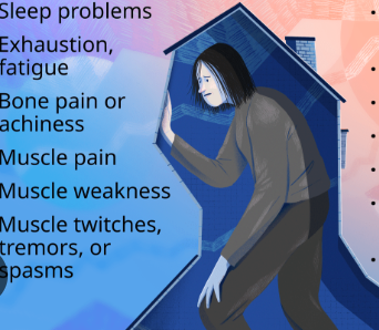 https://fibromyalgia.space/