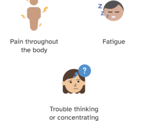https://fibromyalgia.space/